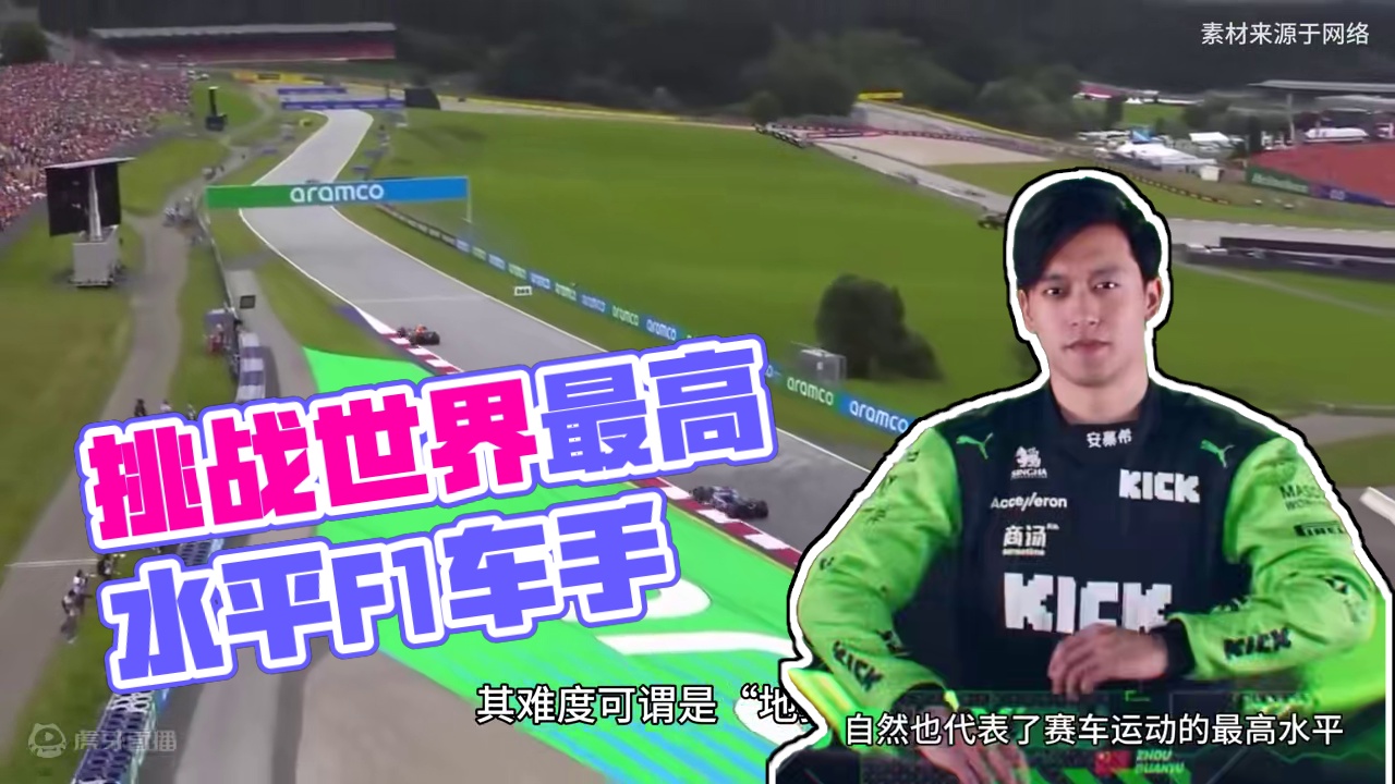 抛开一个小目标不谈，你觉得你能成为一名F1车手吗？
#天府国际赛道 #F1 #f1赛车 #赛车运动 