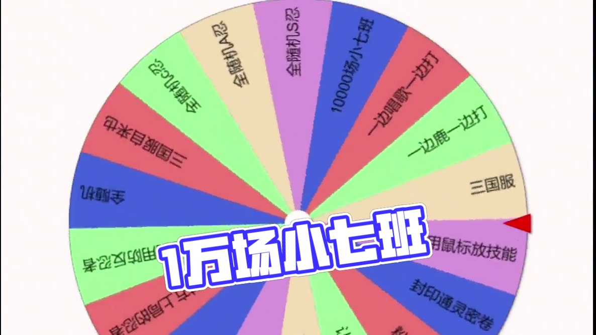 造福了1万多人#火影忍者手游