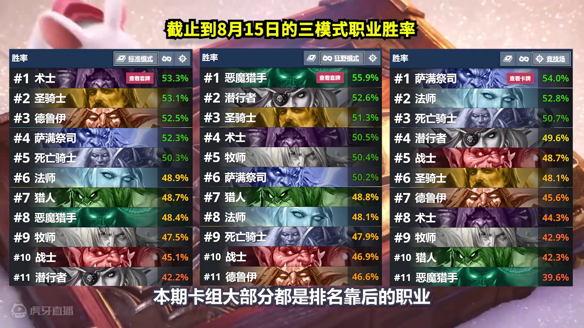 2费打16！上分新宠！76%胜率打进月榜！ #炉石传说 #炉石卡组 #游戏攻略 