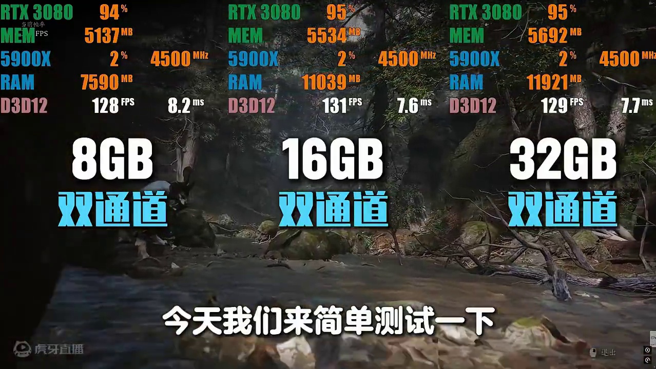 黑神话：悟空在不同容量内存下的游戏性能表现 #黑神话悟空    在2G / 4G / 6G / 8G