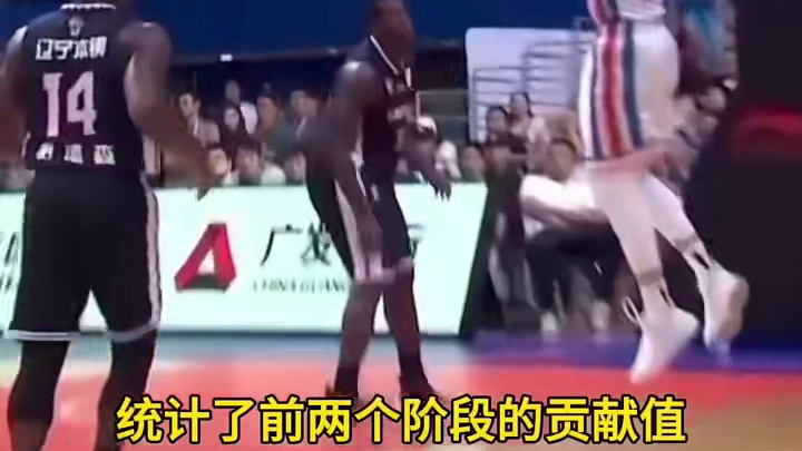 CBA联盟公布MVP前十名，阿不都沙拉木力压群雄，排名第一