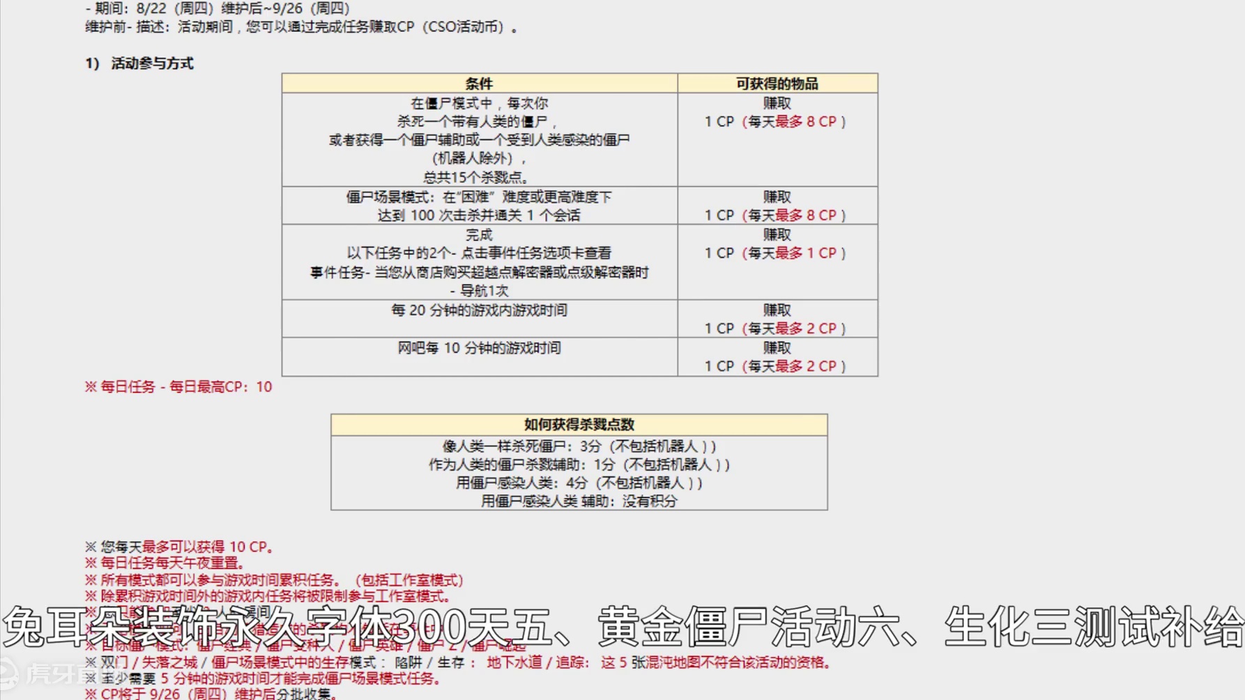 8月22日韩服更新公告 反恐精英online CSOL