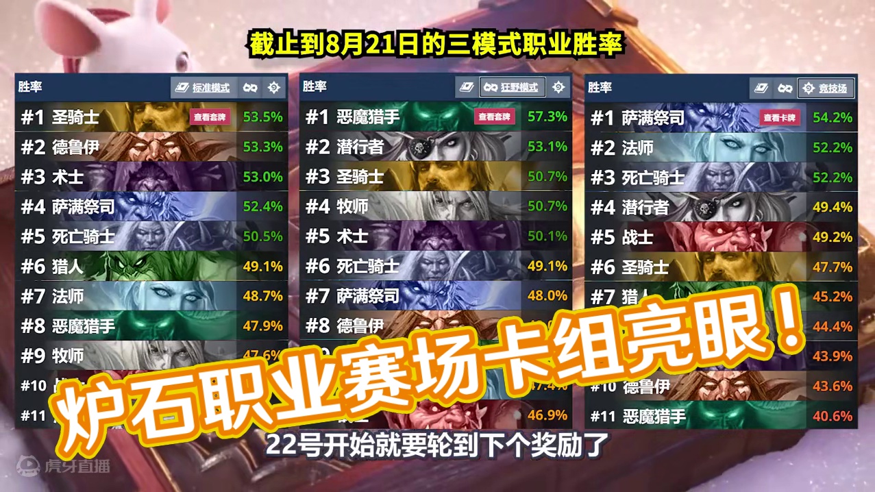 炉石卡组百科：垫底？最强！90%玩家无法快速驾驭！ 操作拉满，非常好玩的卡组！#炉石传说 #游戏 #