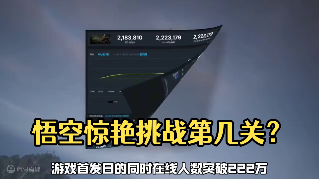 黑神话悟空太惊艳啦！你打到第几关啦？ #黑神话悟空 #黑神话 #热点 #热点新闻事件