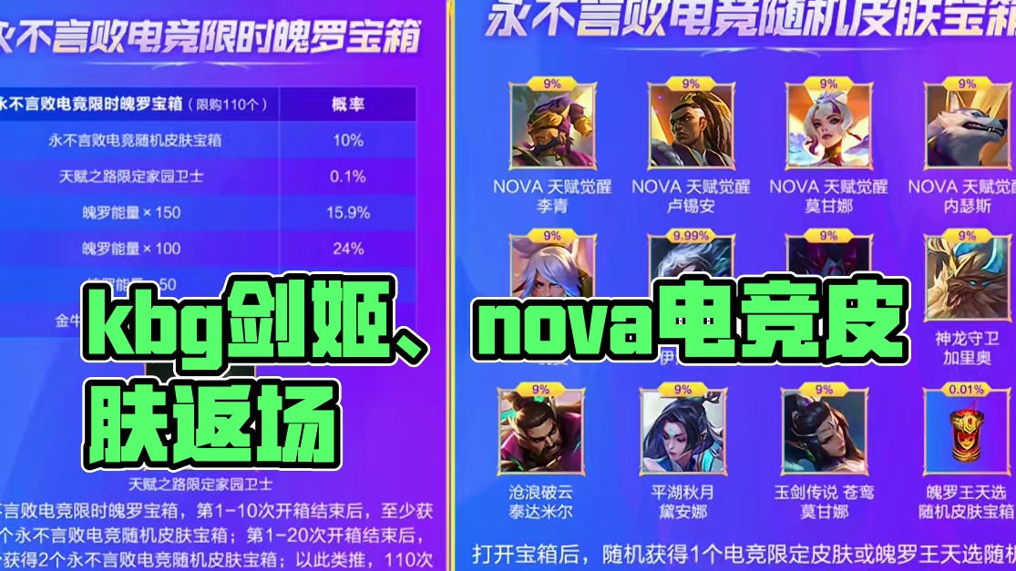 错过等一年！kbg剑姬抢先玩，nova等11款电竞皮肤返场！ #lol手游进化海克斯峡谷 #lol手