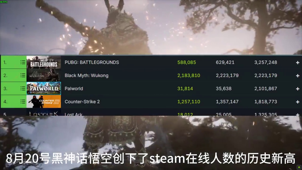 在外只有手机还想当天命人？教你一招随时玩转黑神话悟空 #黑神话悟空配置 #黑神话悟空  #黑神话悟空