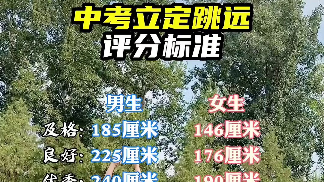 中考立定跳远评分标准 #北京任教练 #运动 #立定跳远