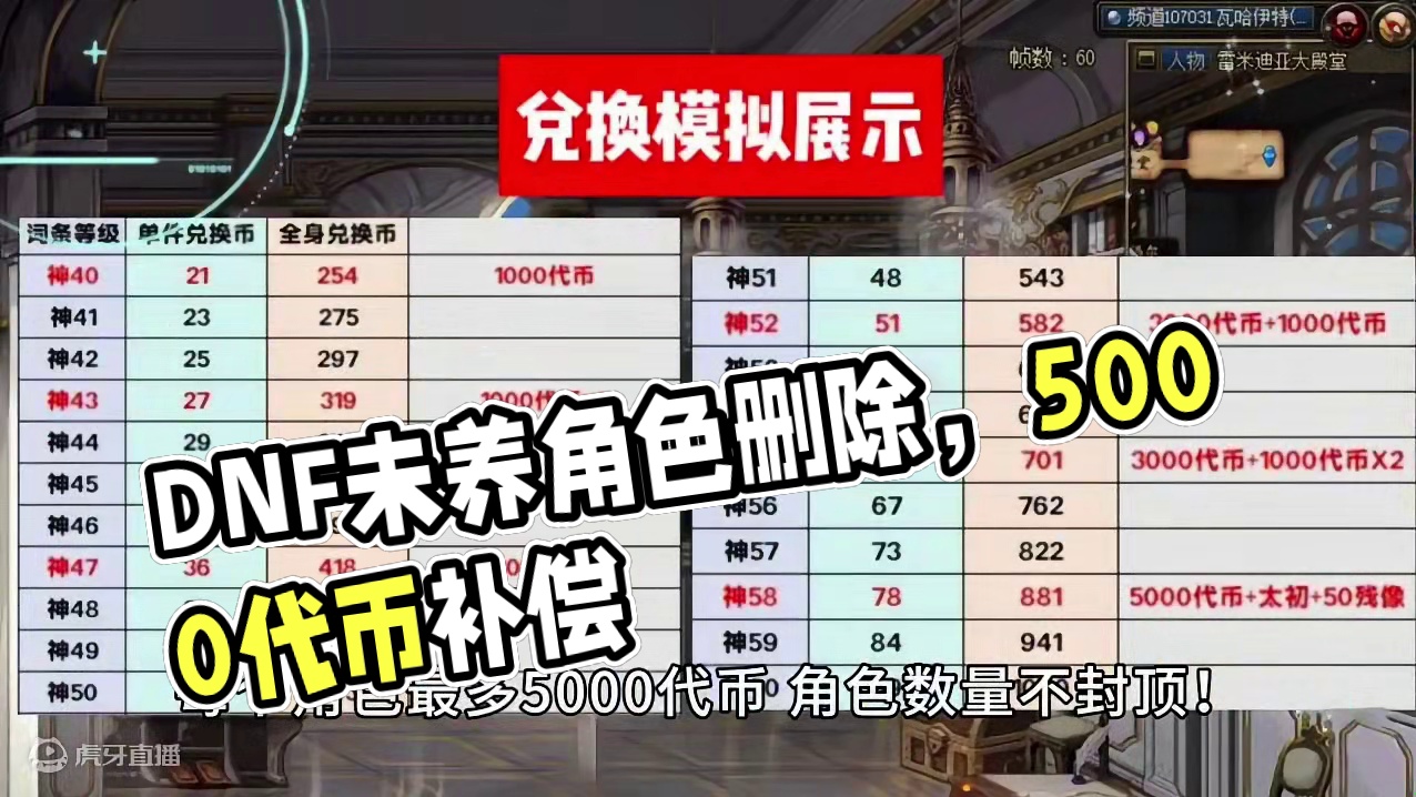 DNF：每个角色5000，上不封顶！代币券补偿答疑 #地下城与勇士
