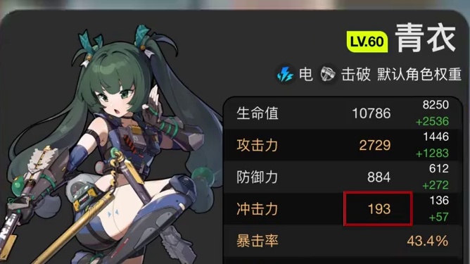 大佬们进化怎么不带上我啊！ #绝区零 #绝区零创作激励计划 #绝区零青衣  #绝区零公测