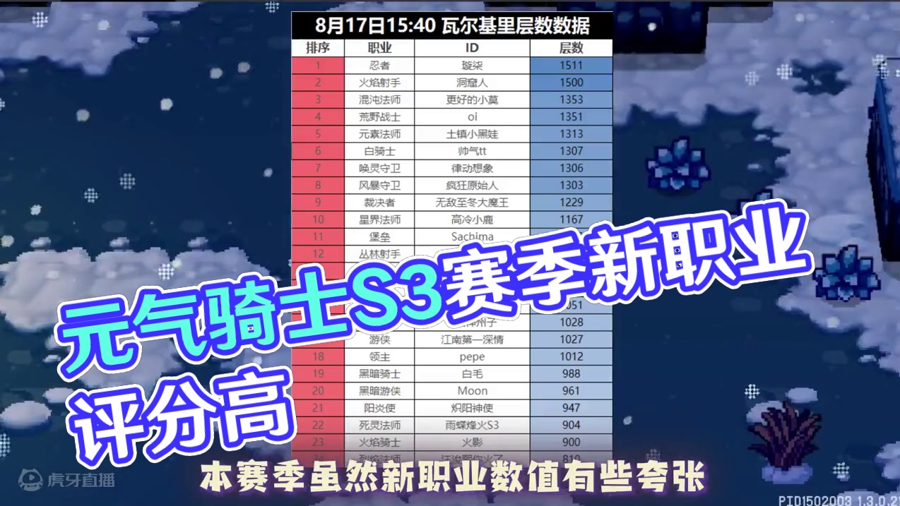 元气骑士前传  S3赛季点评 你会给这个赛季的整体内容打几分? #元气骑士前传 #元气骑士前传s3赛