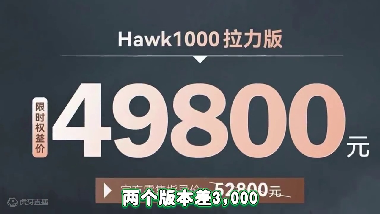 高金鹰派1000ADV，公升级大拉力终于来啦！配置拉满，定价4万多！ #拉力摩托 #高金动力 #高金
