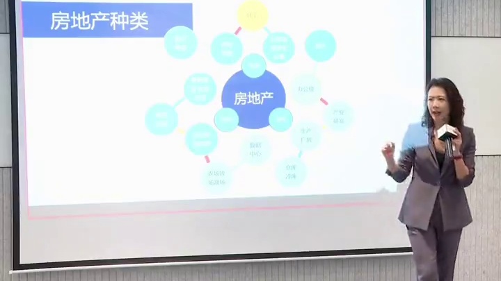 你了解医疗地产和养老地产吗？讲师：