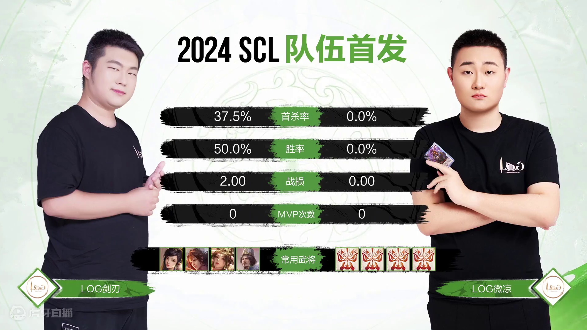 2024王者之战SCL常规赛-移动版 LOG VS 月明 -斗地主 9月1日