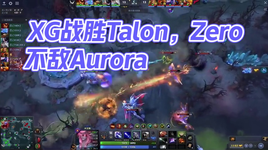 【TI简报第三日】XG战胜Talon进入胜者组，Zero不敌Aurora掉入败 #dota2 #do