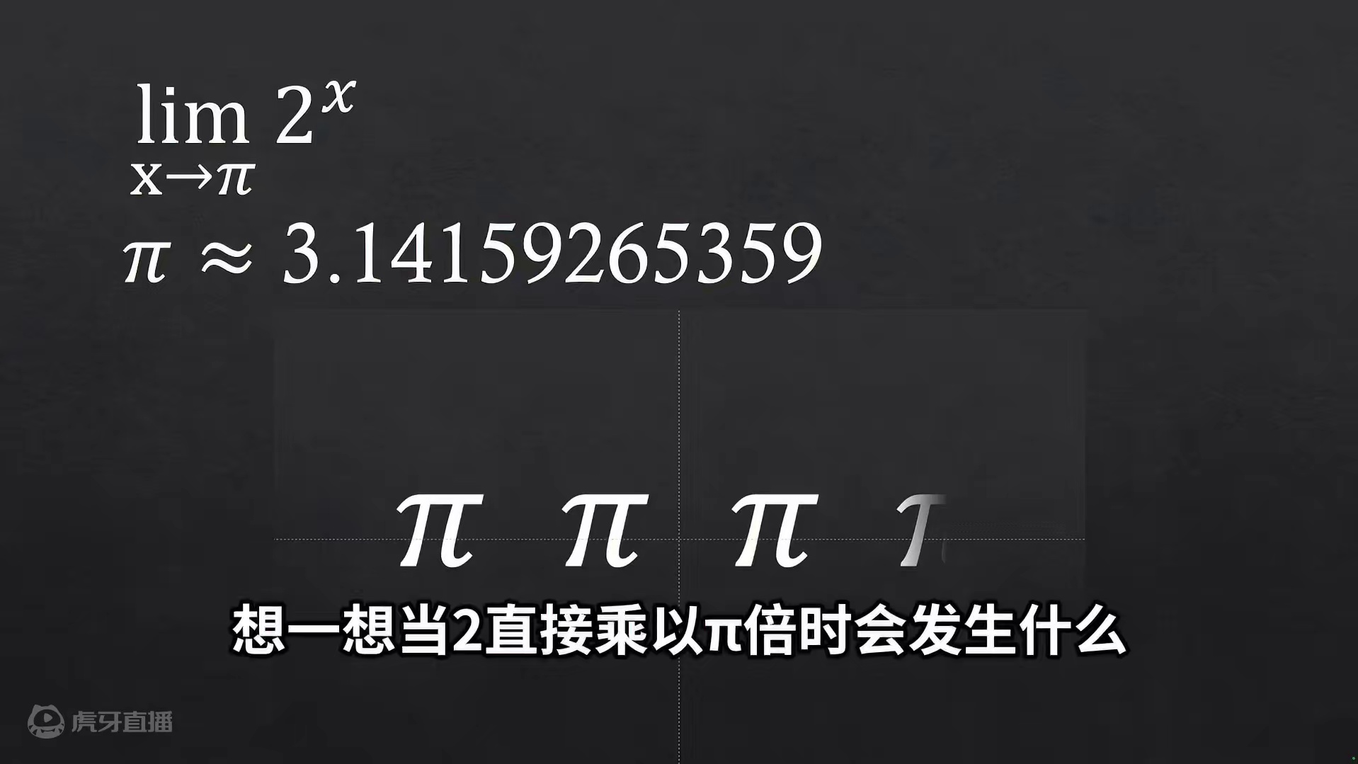 2的π次方为多少？（手算）