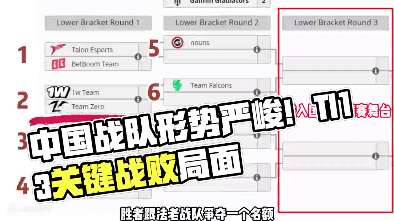 中国战队TI有史以来形势最严峻的一次！ #ti13国际邀请赛 #DOTA2 #白日梦dota2
