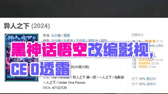 改编能整明白吗？黑神话或将影视化 #黑神话悟空创作激励 #黑神话悟空  #游戏内容风向标  #ARP