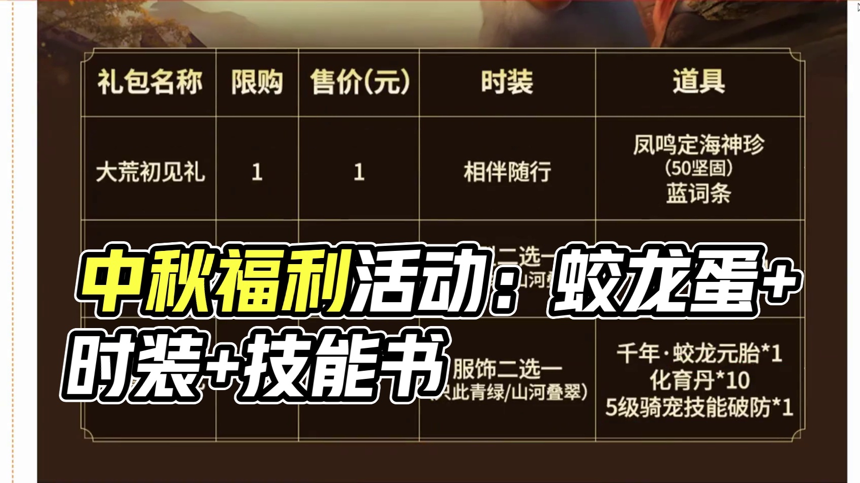 912中秋福利活动 912中秋福利活动 12块钱=千年蛟龙蛋+时装+5级破甲技能书#妄想山海 #中秋