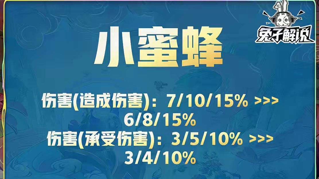 版本看见必玩的超模全在热补丁里，明天上线之前无脑拿就对了 #云顶之弈  #金铲铲之战    #云顶之