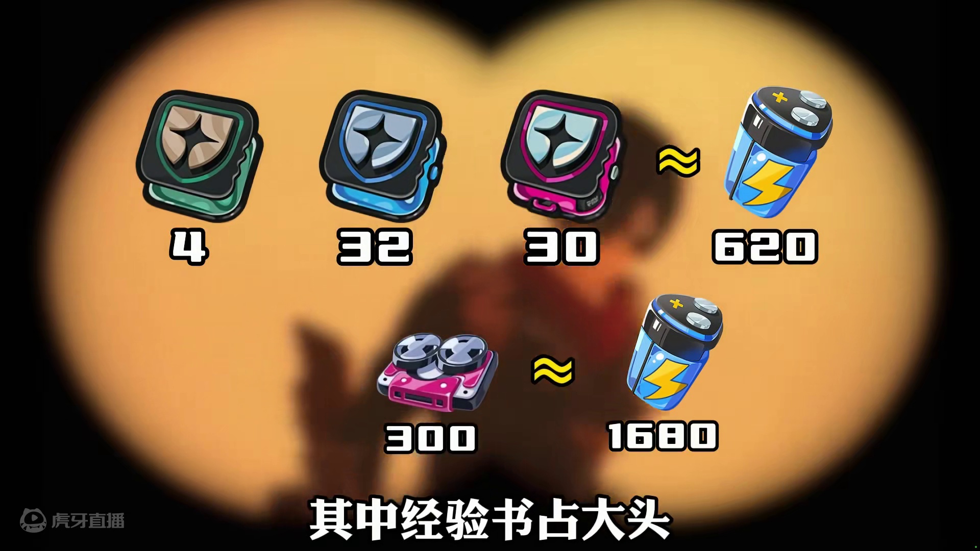 凯撒大姐头的材料全统计，还不速速准备？#绝区零 #绝区零创作激励计划 #绝区零听劝  #游戏内容风向