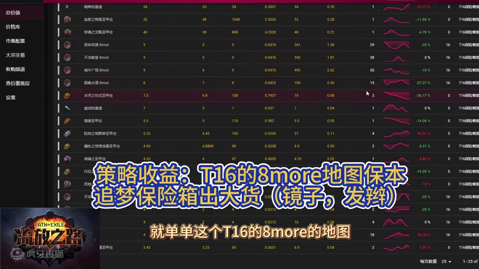 中老年的最爱，T16保险箱稳赚不亏策略 #流放之路 #流放之路S26 #打宝策略 #新手教程 #游戏