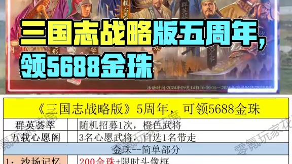 三战5周年奖励汇总，可领取5688金珠，和2名五星武将 #三国志战略版 #三战五周年至高进化 #三战