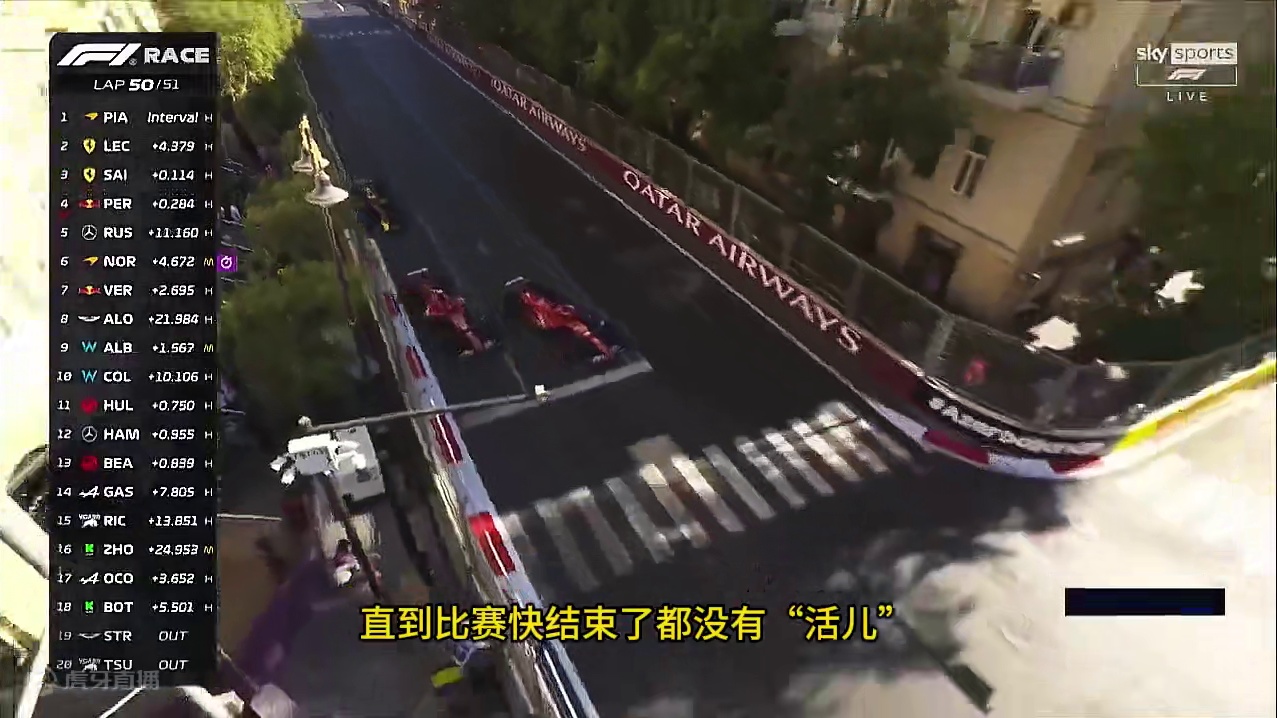 F1 2024 阿塞拜疆大奖赛 #阿塞拜疆大奖赛 #f1 #皮亚斯特里夺冠 #佩雷兹塞恩斯事故 #迈
