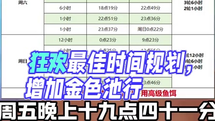 渔场狂欢最佳时间规划 #元梦之星精灵之森赛季 #元梦之星 #月下星宝合拍 #寻找星宝小精灵 #游戏内