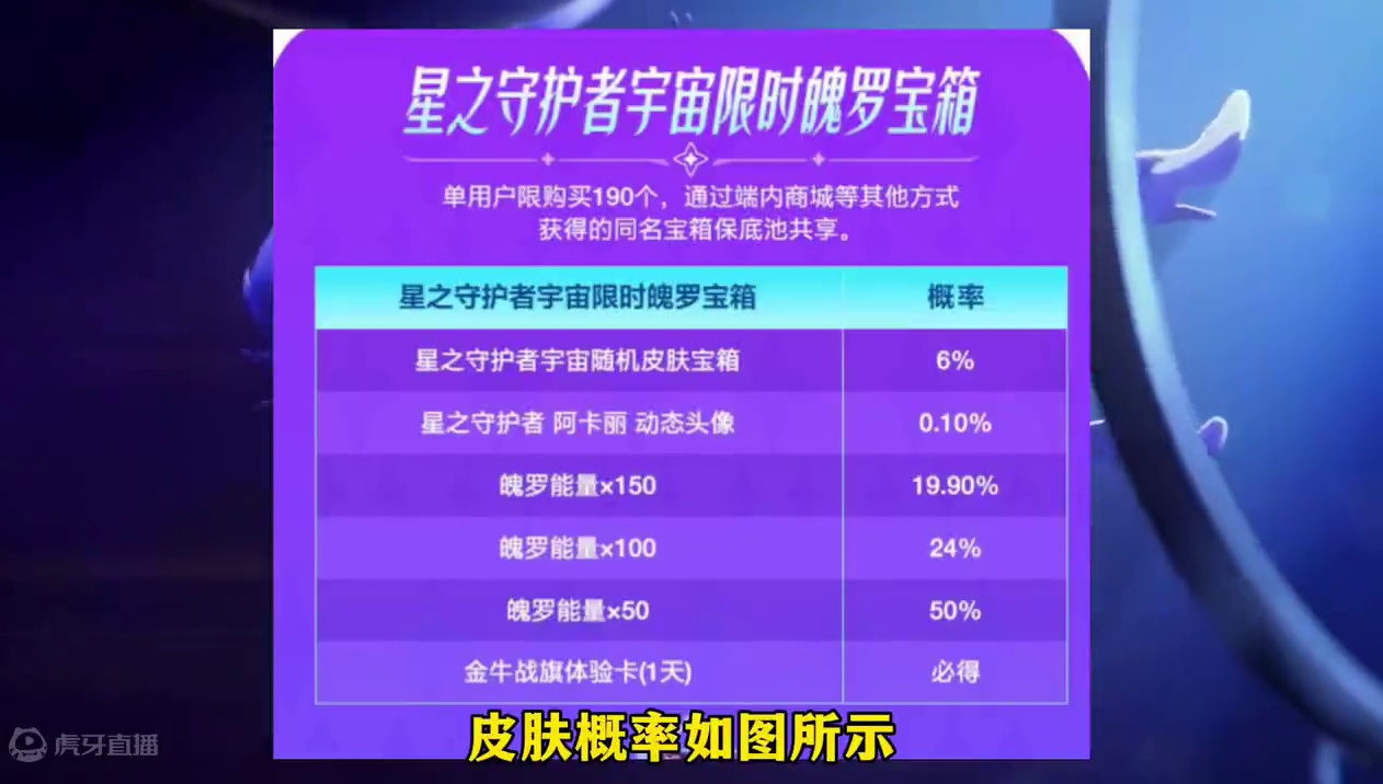 联盟手游星之守护者皮肤提前购买抢先玩攻略！ #lol手游进化海克斯峡谷#英雄联盟手游