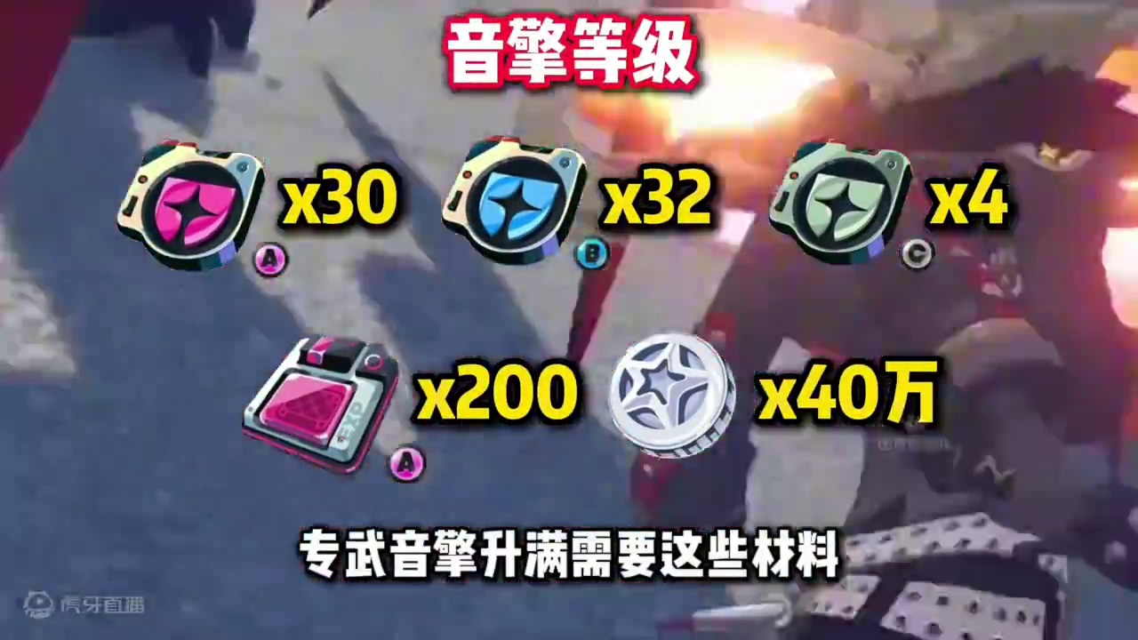 【绝区零困哥】凯撒这些材料都准备好没？ 凯撒这些材料都准备好没？角色等级/音擎等级/核心技/基础技能