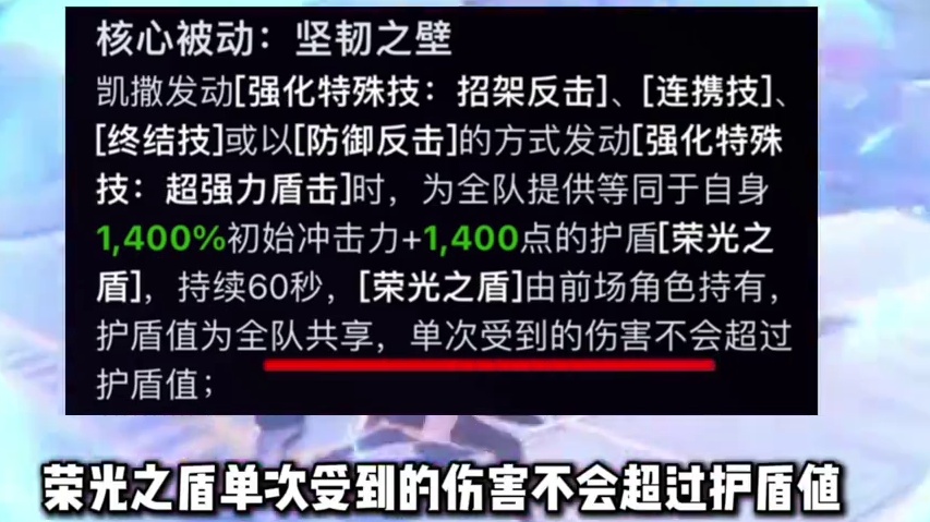 【绝区零困哥】凯撒的出现预示着，绝区零将出现一命玩法？ 
#绝区零 #绝区零创作激励计划 #绝区零版