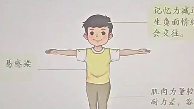 2024年体育与健康人教版新教材配套教案和PPT课件 人教版新教材初中七年级《体育与健康》配套的教学