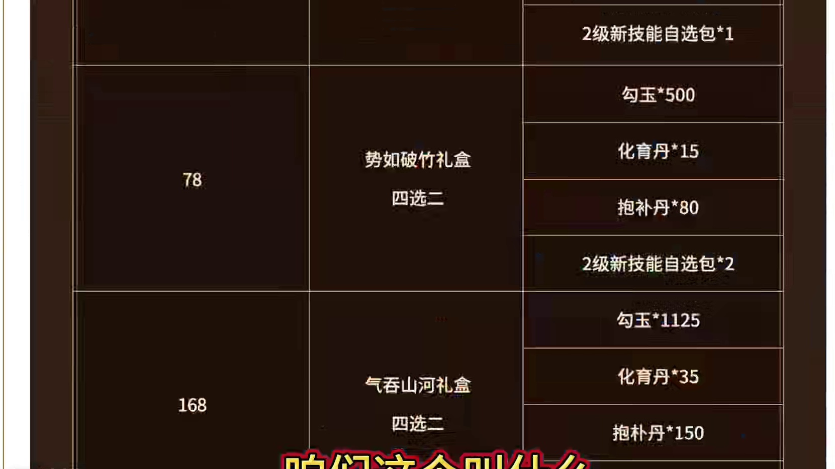 牛的！累计直充800块 送轩辕剑神兵皮肤 9.26国庆大版本活动爆料 斗兽PVP/乐游嘉宴/充值返利