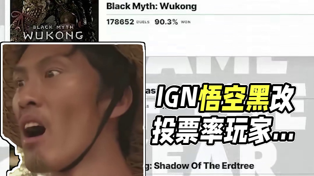 IGN暗改黑神话悟空投票率？这回真是脸都不要了 #steam游戏 #单机游戏 #黑神话悟空