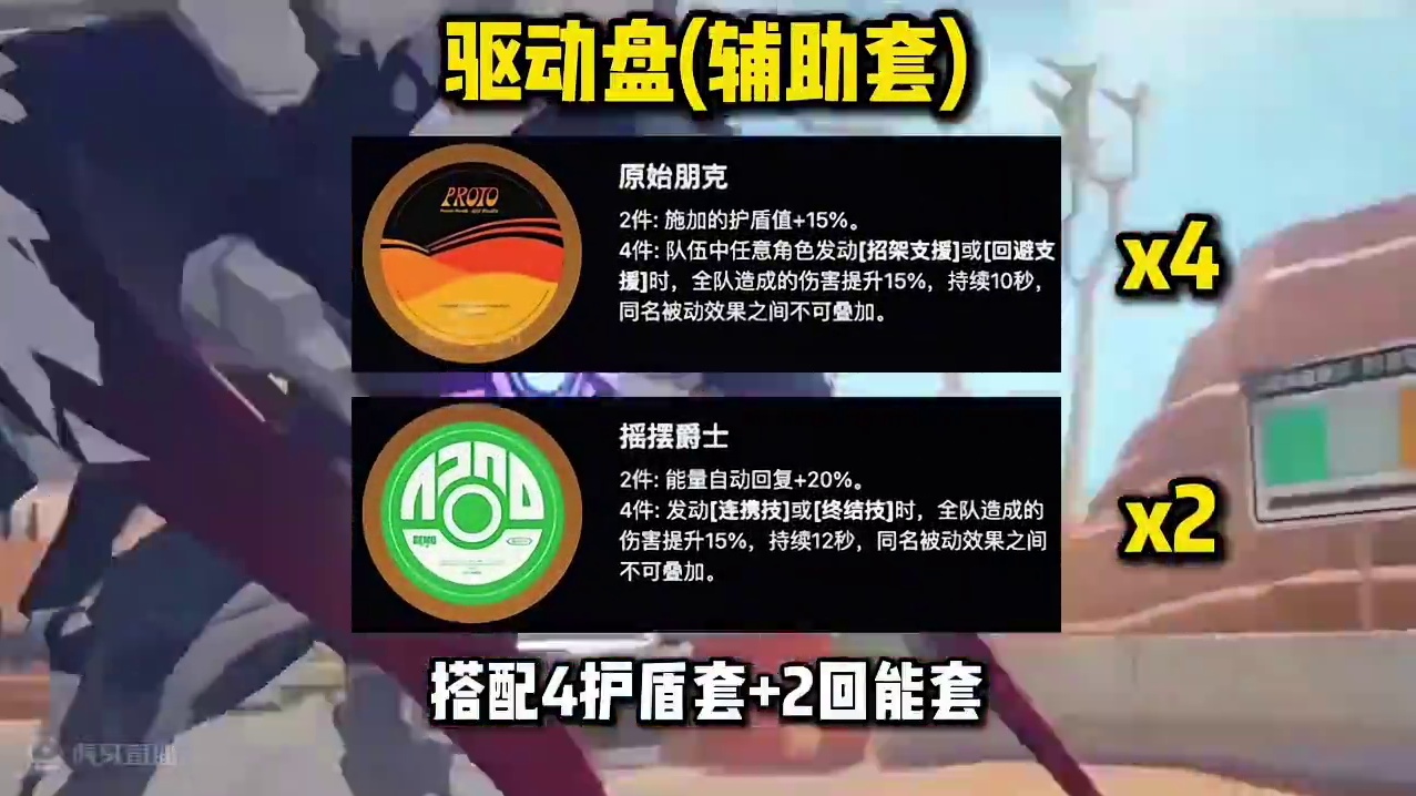 【绝区零困哥】凯撒培养攻略 全方位保姆级教学 凯撒培养攻略 全方位保姆级教学 一步到位！你想知道的这