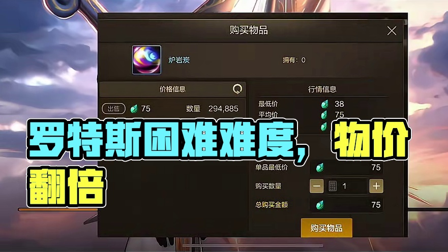 困难罗特斯的物价影响有多大