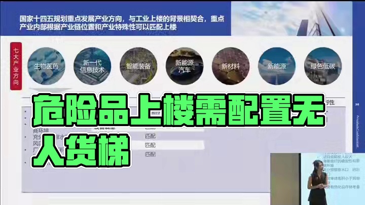 危险品上楼需配置无人货梯或预留管道。讲师：