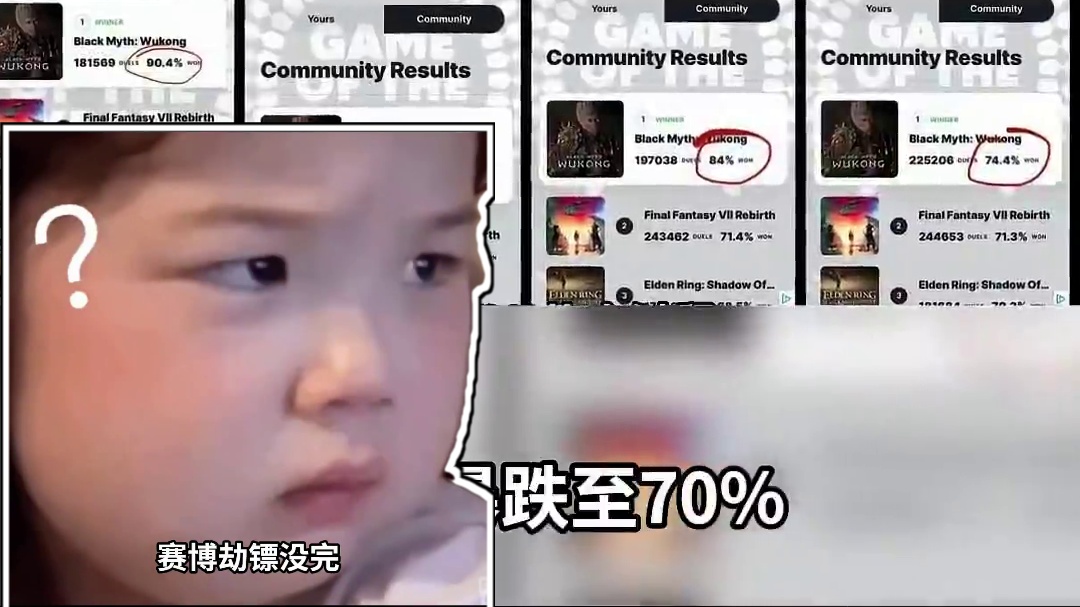 洛恩佐的含金量还在上升#黑神话悟空 #游戏杂谈