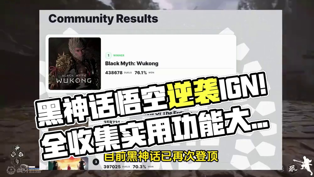 黑神话悟空让IGN服软！超实用的全收集进度查询功能重磅来袭 #STEAM游戏 #单机游戏 #游戏推荐