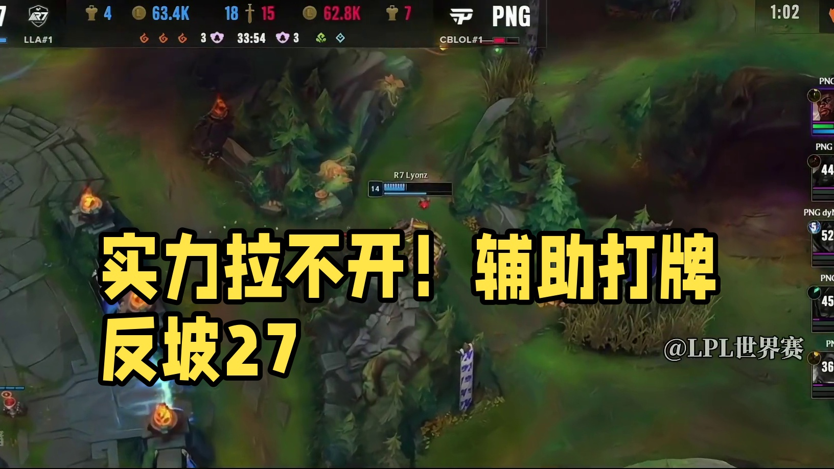 双方的实力差距还是拉不开呀