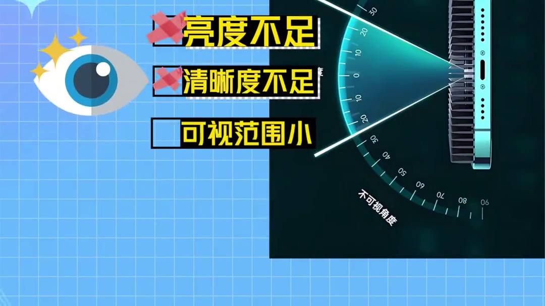 99%的宝都相信过这些智商税！ #消费陷阱 #智商税产品 #冷知识 #每天跟我涨知识 #知识科普