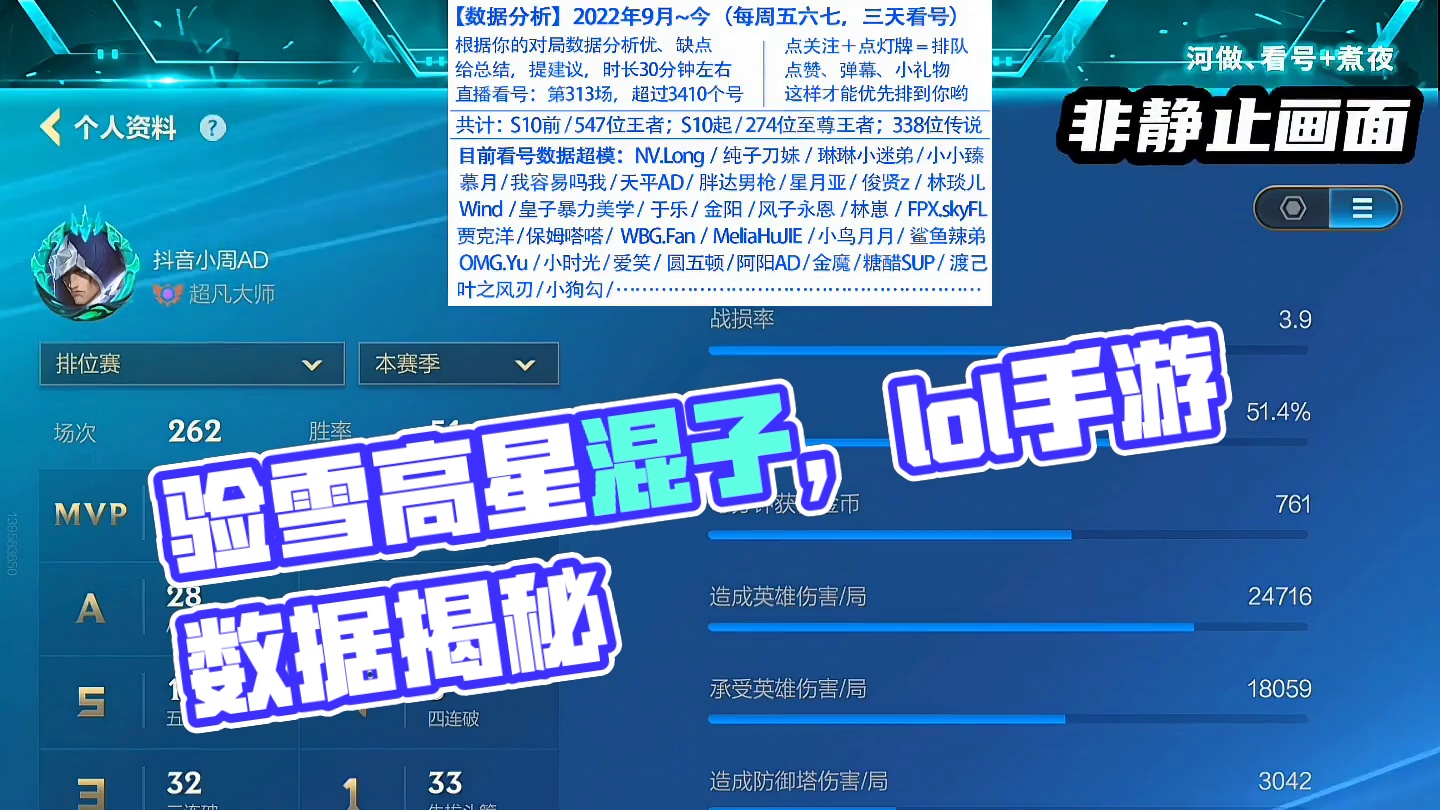 《我Q区王者,不服》又被机制了哈哈哈,有最喜欢的验雪环节 #lolm #老炮哥英雄联盟手游 #炮哥看