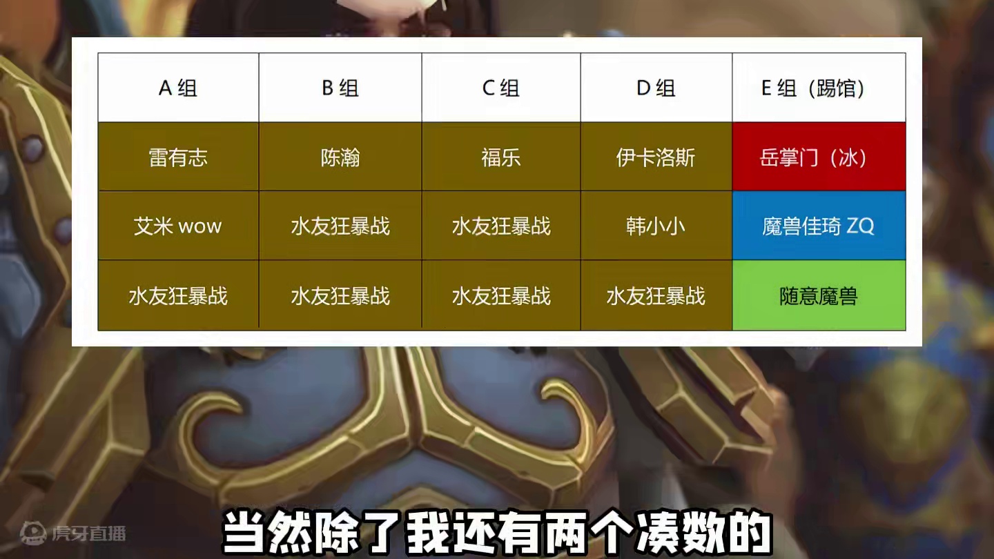 福乐参加了一个狂暴战比赛 #魔兽世界 #魔兽怀旧服 #奥杜尔 #我们比你们多一个世界