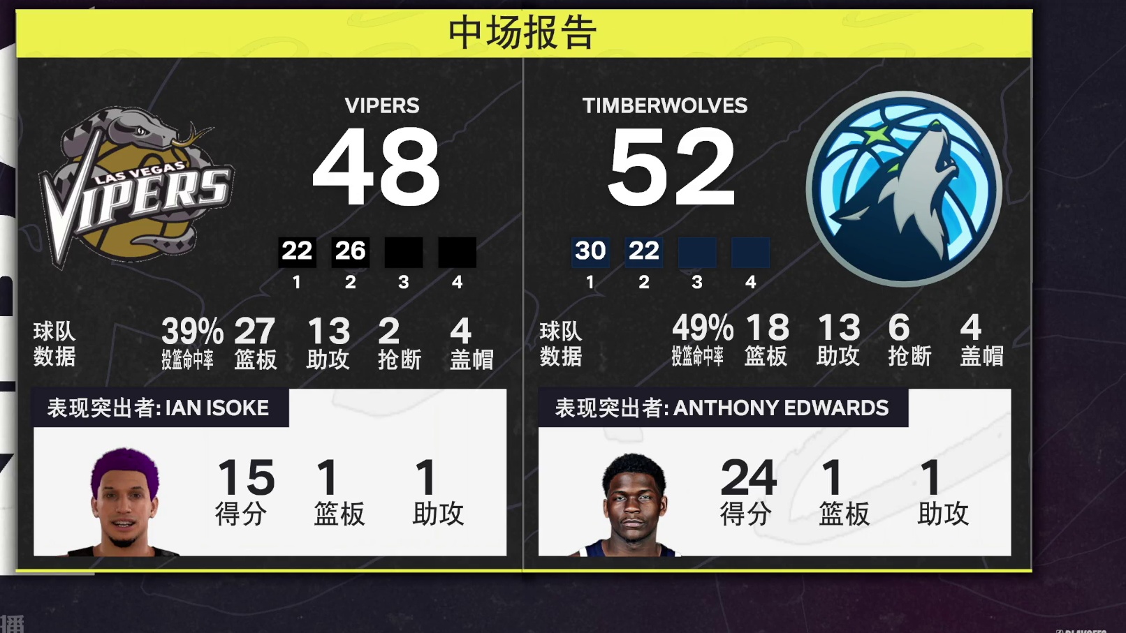 S2赛季-季后赛首轮G1 毒蛇vs森林狼 96-100