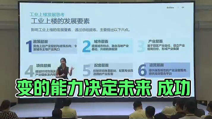 当下环境需要变的能力。讲师：