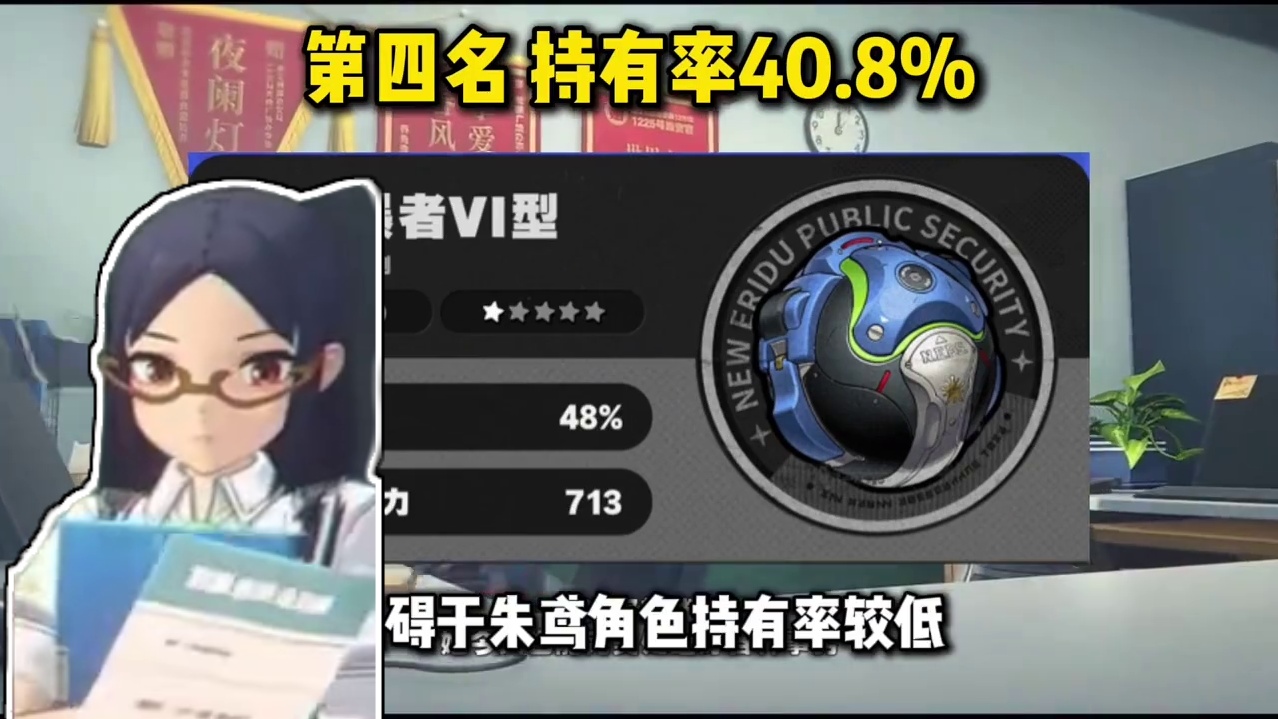 【绝区零困哥】开服5大音擎持有率排行！凯撒成绩喜人！ 
#绝区零 #绝区零创作激励计划 #绝区零凯撒