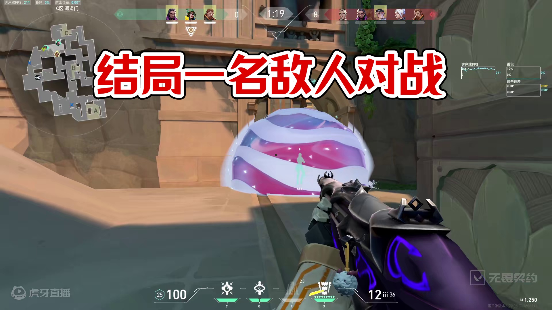 结局不用看了吧