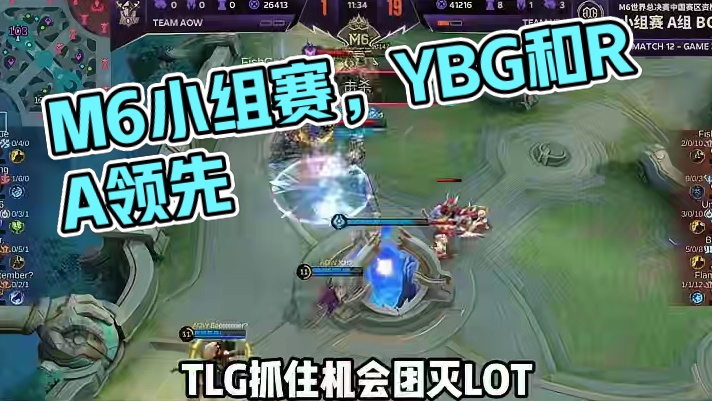 决胜巅峰M6中国赛区资格赛，小组赛Day3赛果送达，YBG和RA暂列AB两组榜首 #决胜巅峰全球电竞