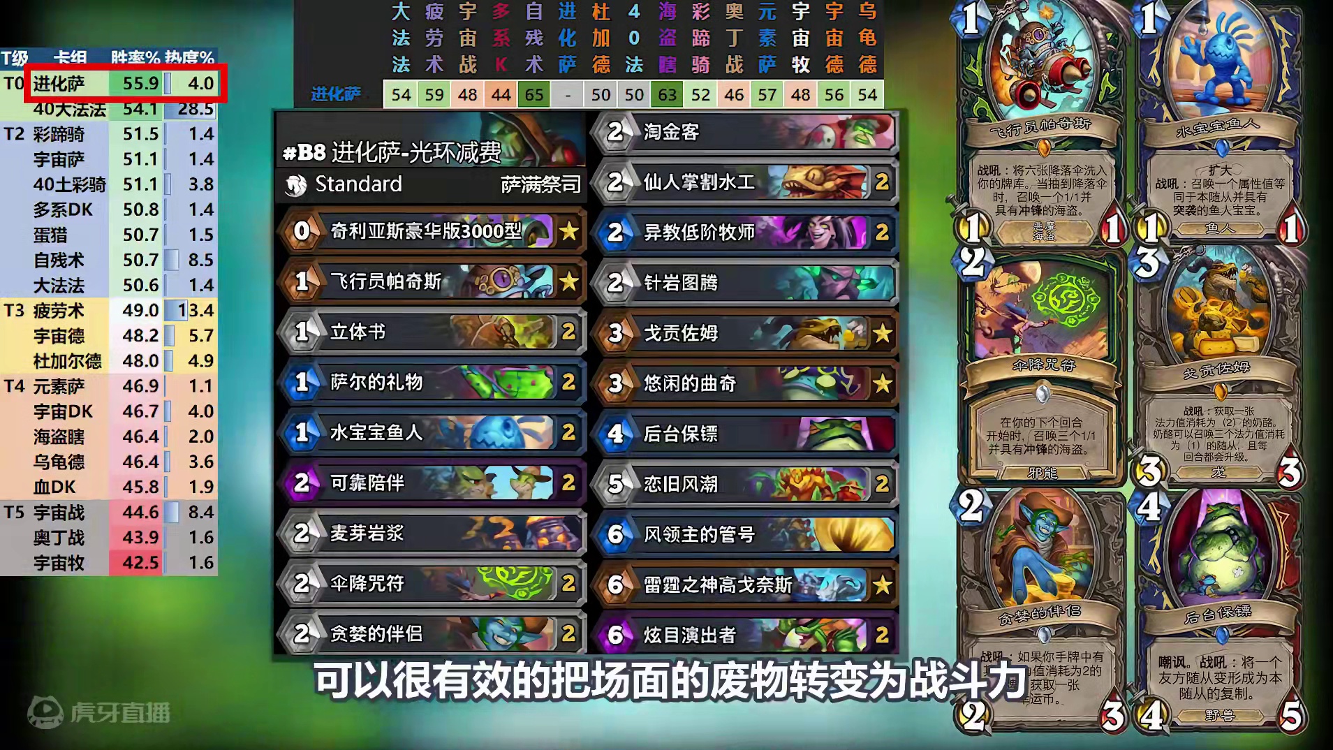 20套卡组，雷纳索尔环境分析【158期环境周报】 #炉石传说 #环境周报 #标准卡组 #炉石传说国服