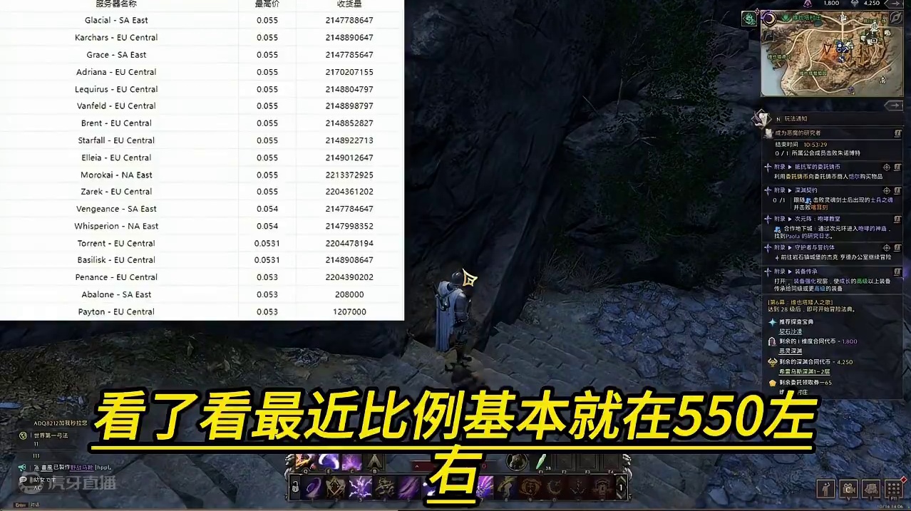 王权与自由最近比例很稳定听说一天有人1万辉 #王权与自由 